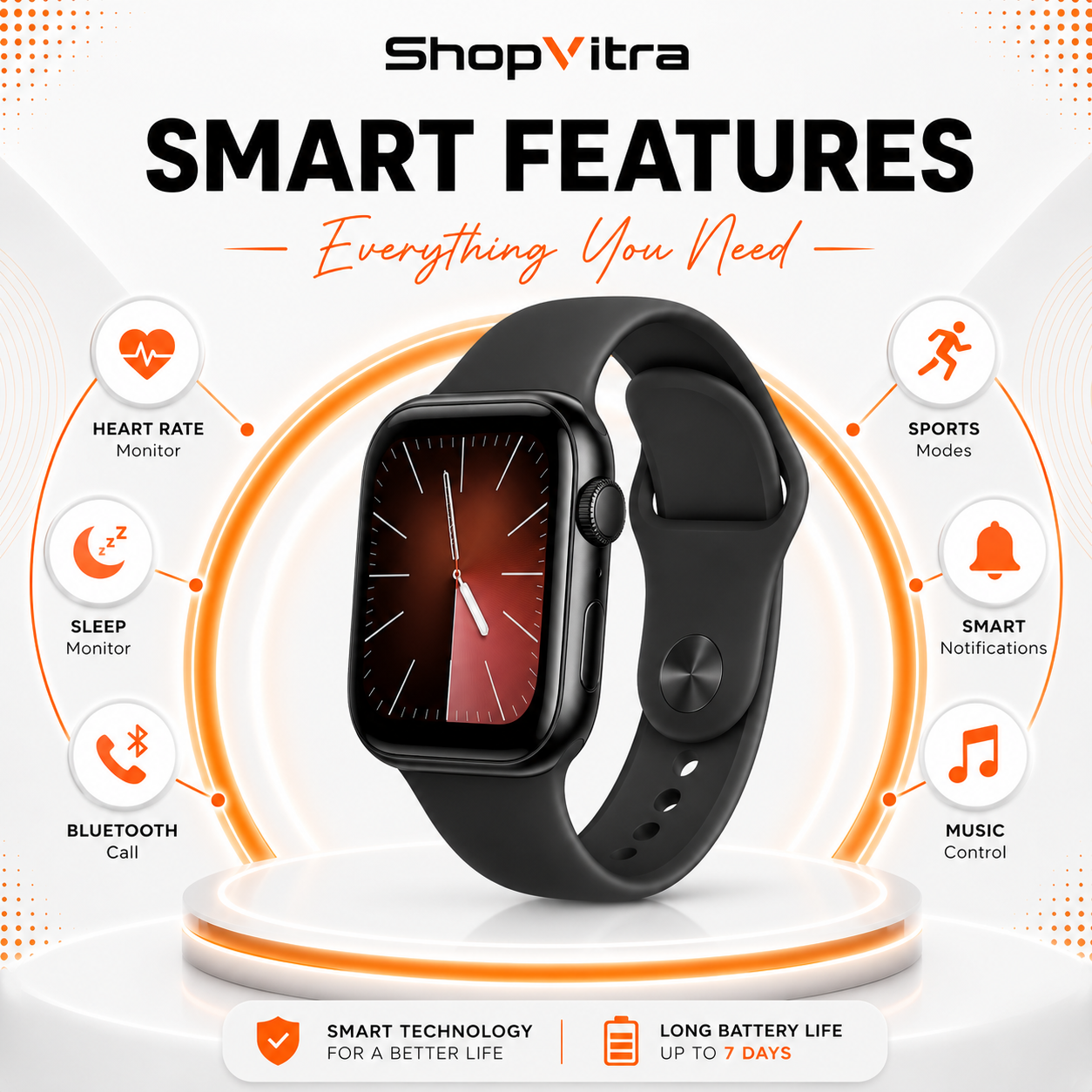 Smartwatch features