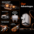 Smart-charging-adapter-with-dual-protection-features